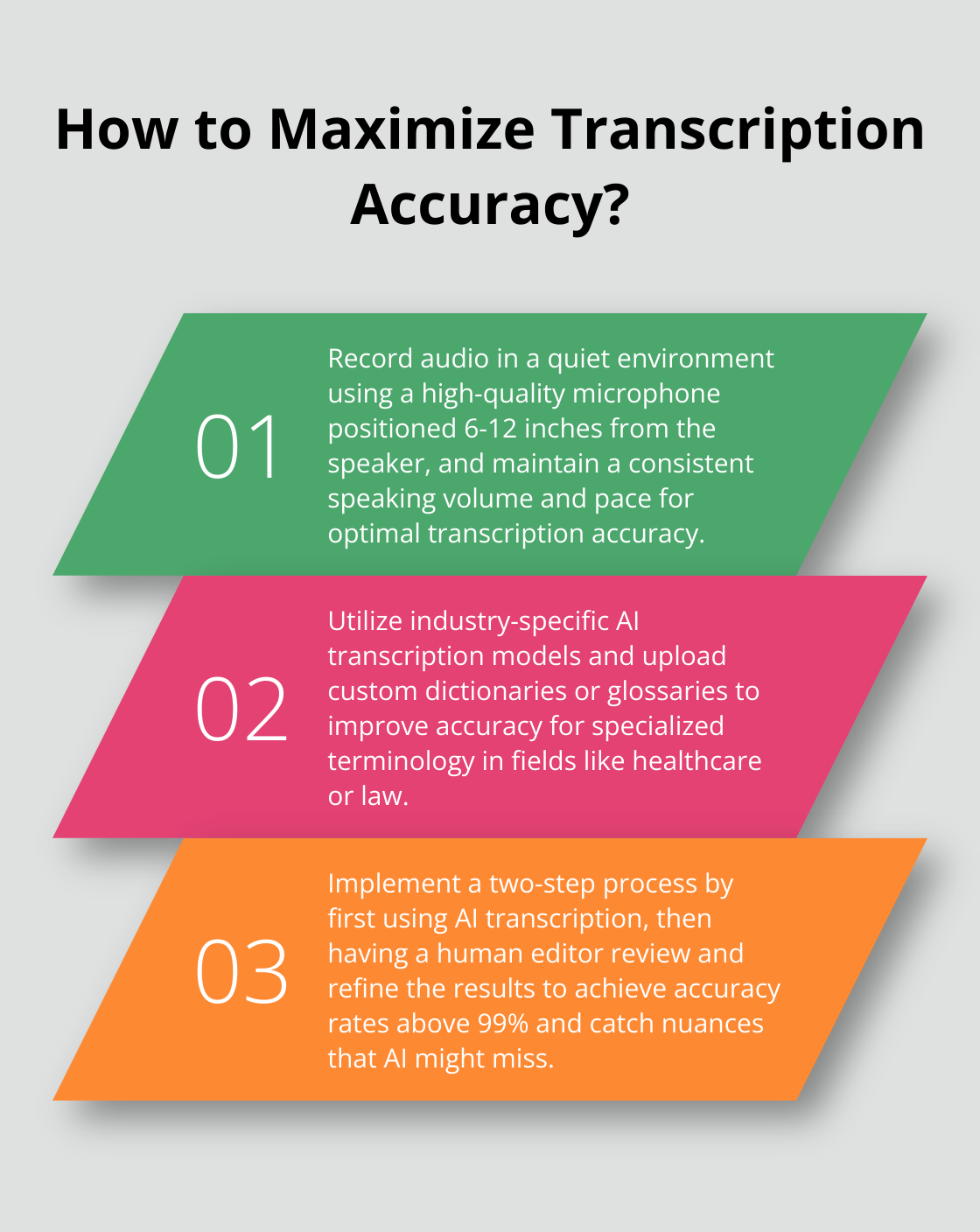 Infographic: How to Maximize Transcription Accuracy?