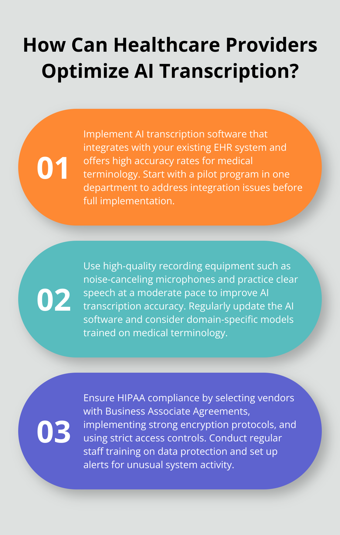 Infographic: How Can Healthcare Providers Optimize AI Transcription?