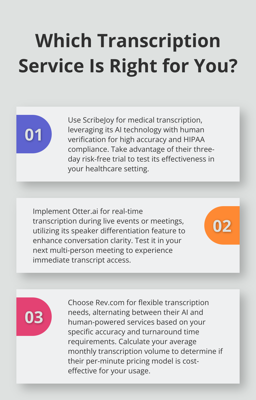 Infographic: Which Transcription Service Is Right for You?