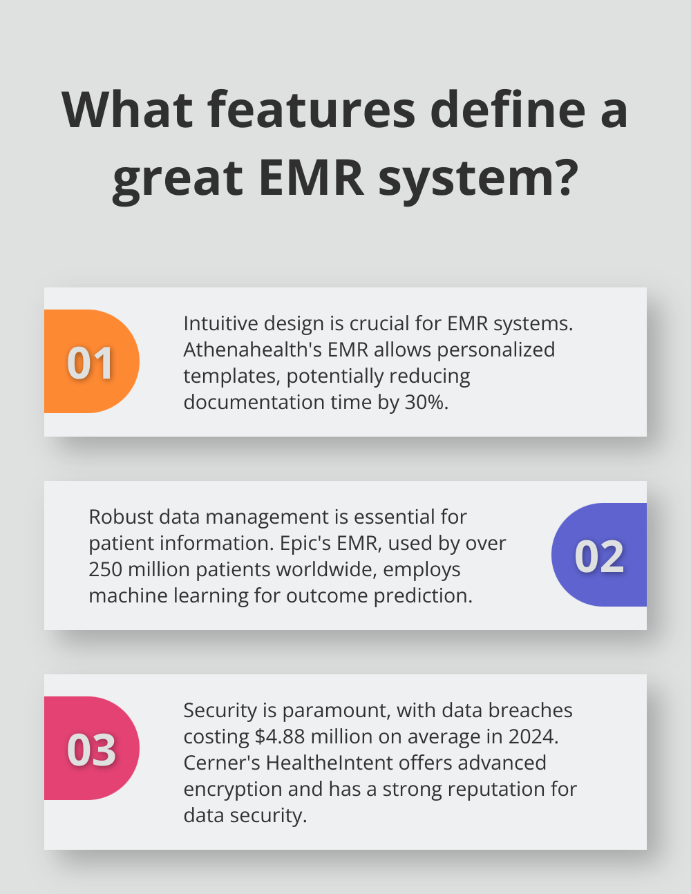 Infographic: What features define a great EMR system? - best electronic medical records