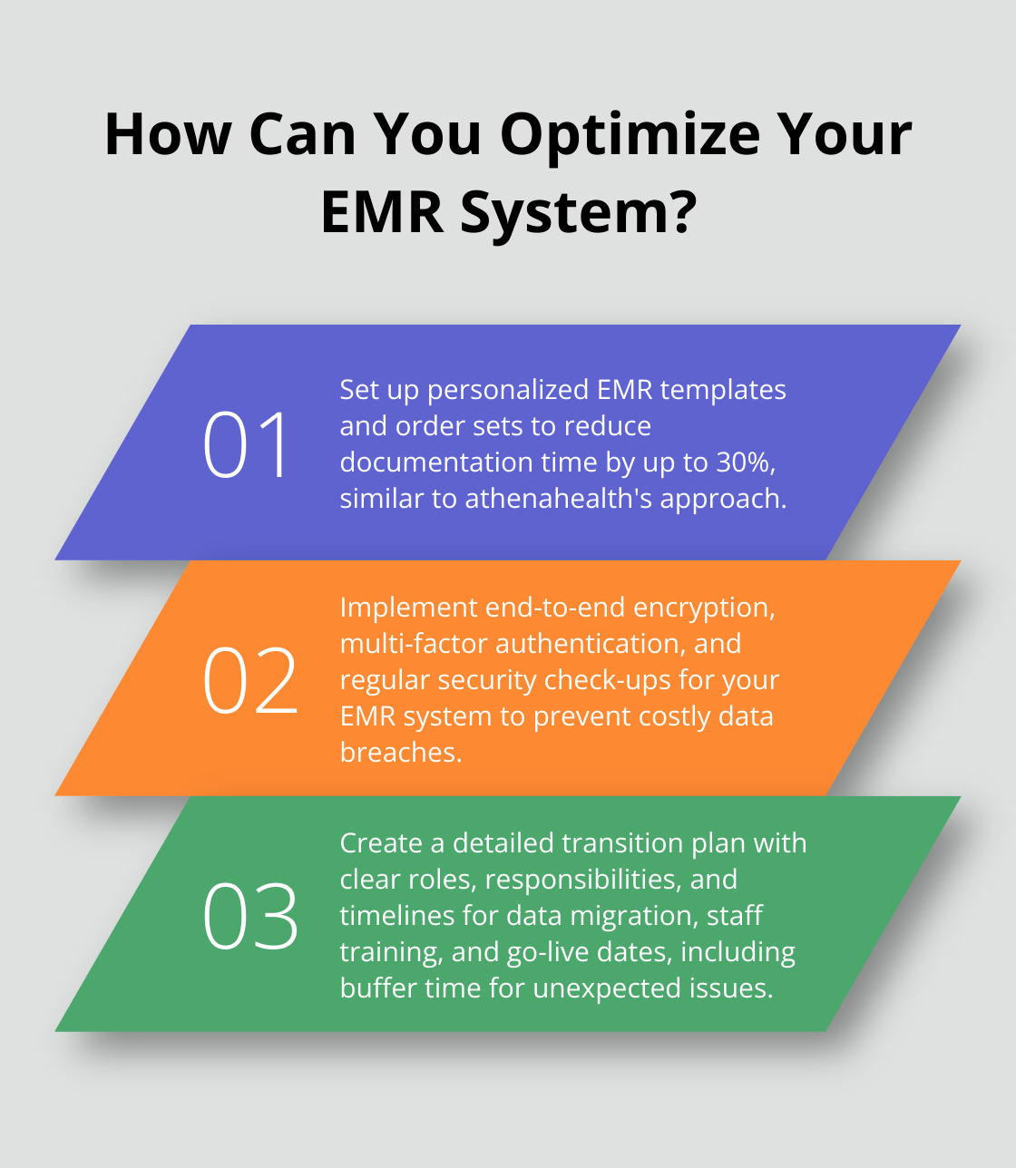 Infographic: How Can You Optimize Your EMR System?