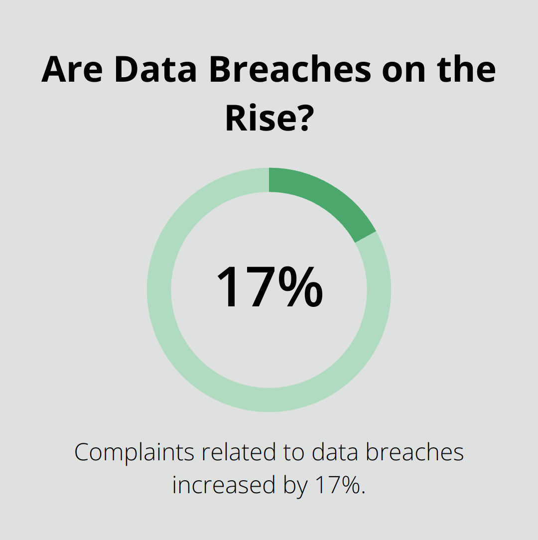 Infographic: Are Data Breaches on the Rise?