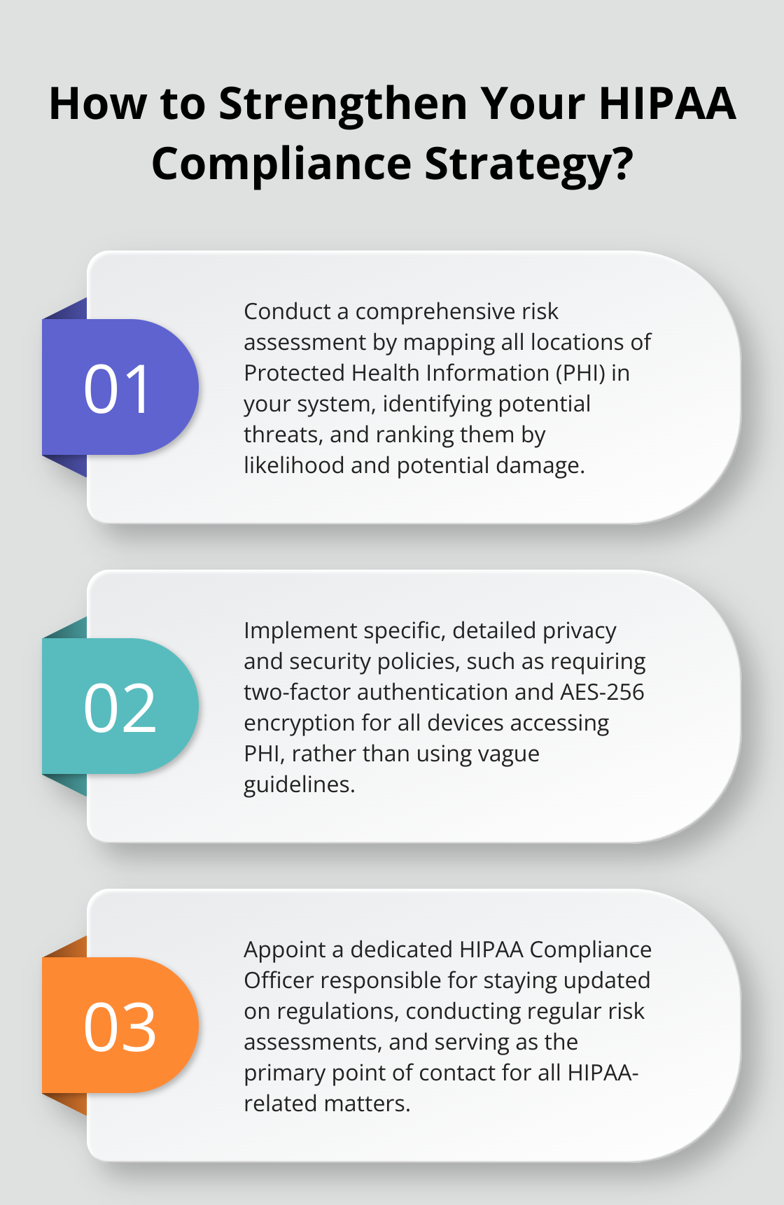 Infographic: How to Strengthen Your HIPAA Compliance Strategy? - business associate hipaa compliance checklist