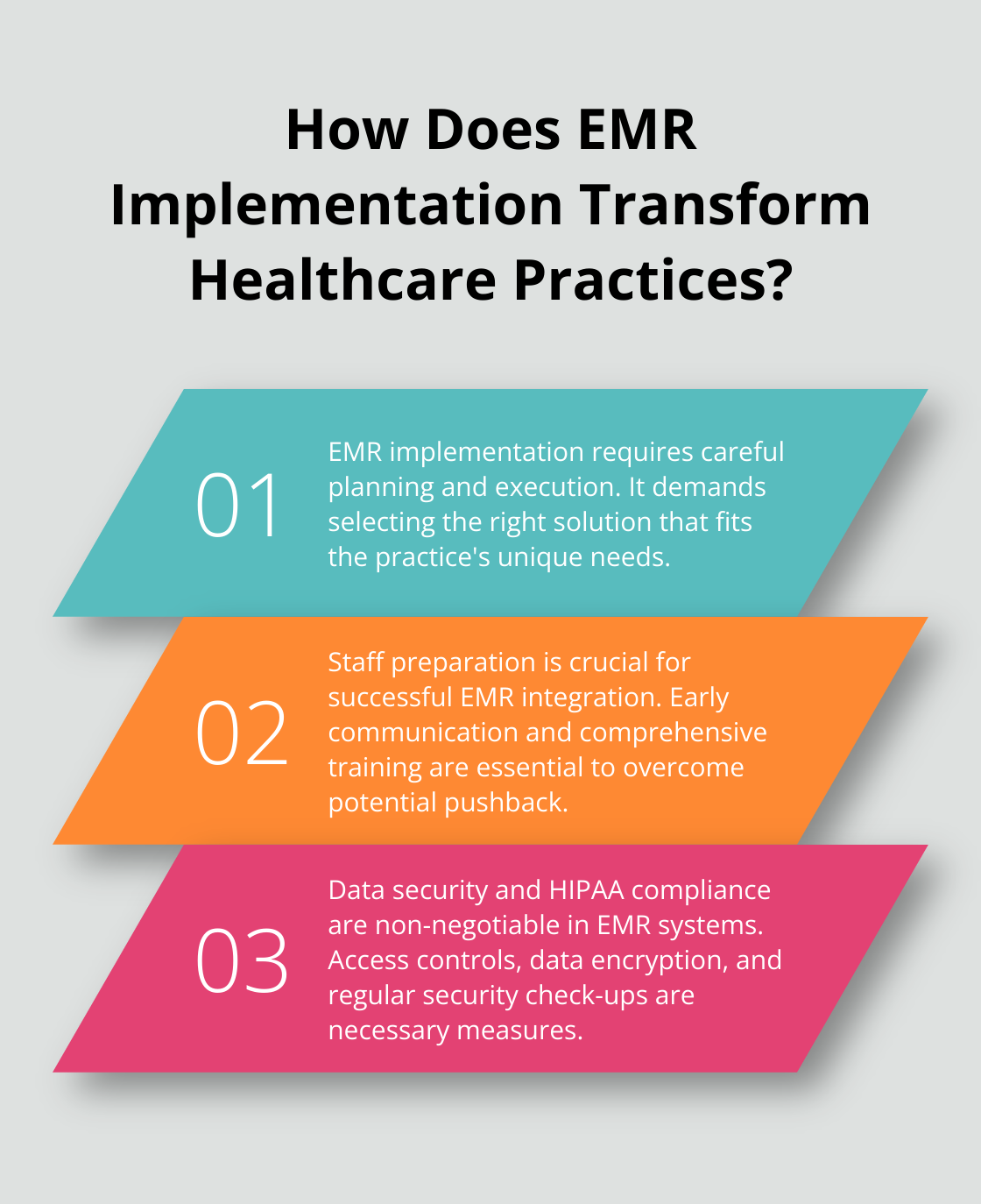 Infographic: How Does EMR Implementation Transform Healthcare Practices?