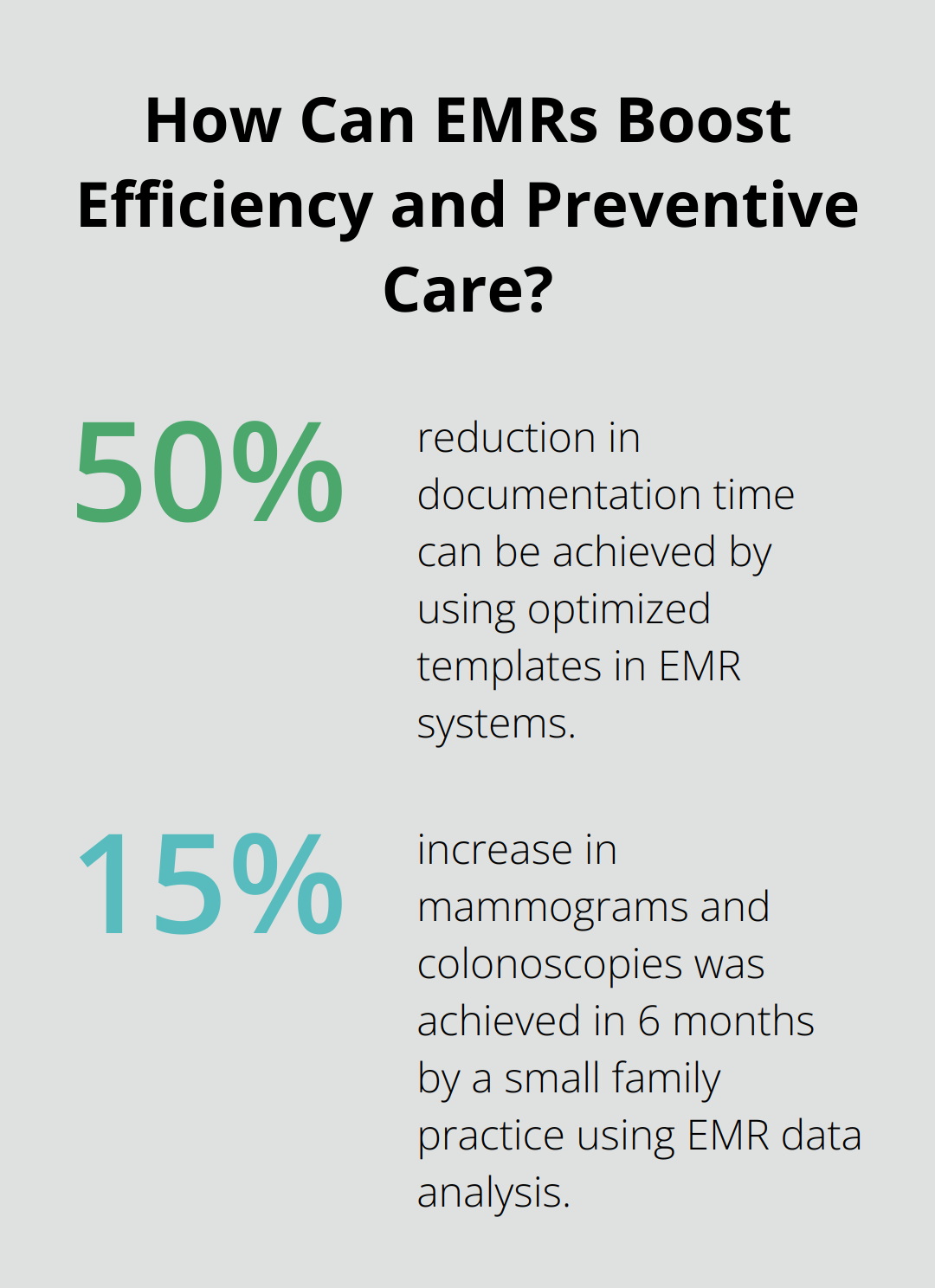 Infographic: How Can EMRs Boost Efficiency and Preventive Care? - electronic medical records advantages