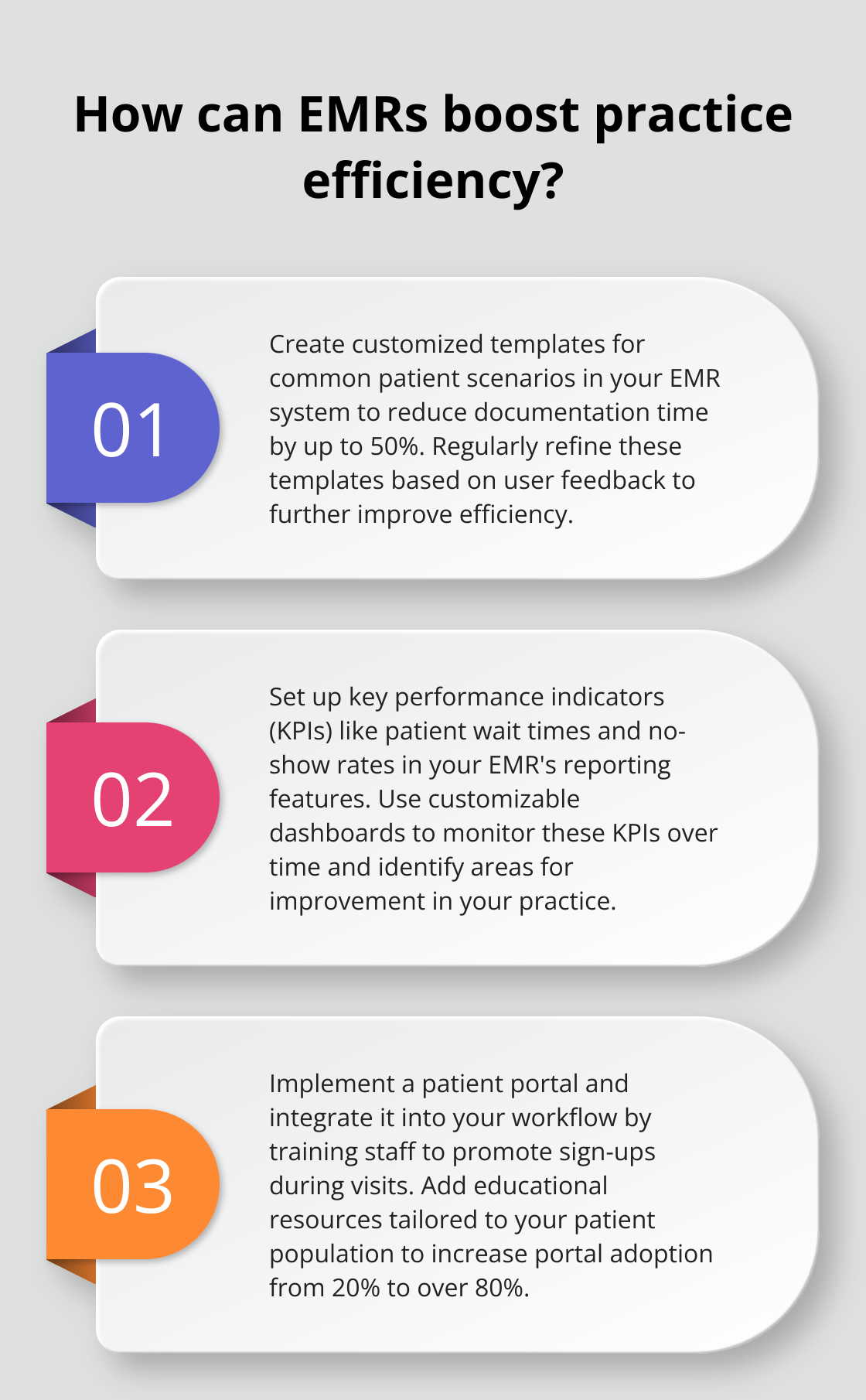 Infographic: How can EMRs boost practice efficiency? - electronic medical records advantages