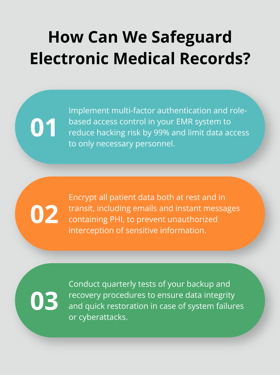 Infographic: How Can We Safeguard Electronic Medical Records?