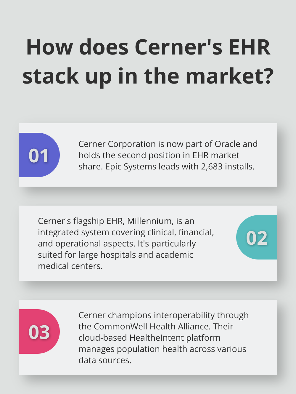 Infographic: How does Cerner's EHR stack up in the market? - electronic medical records companies