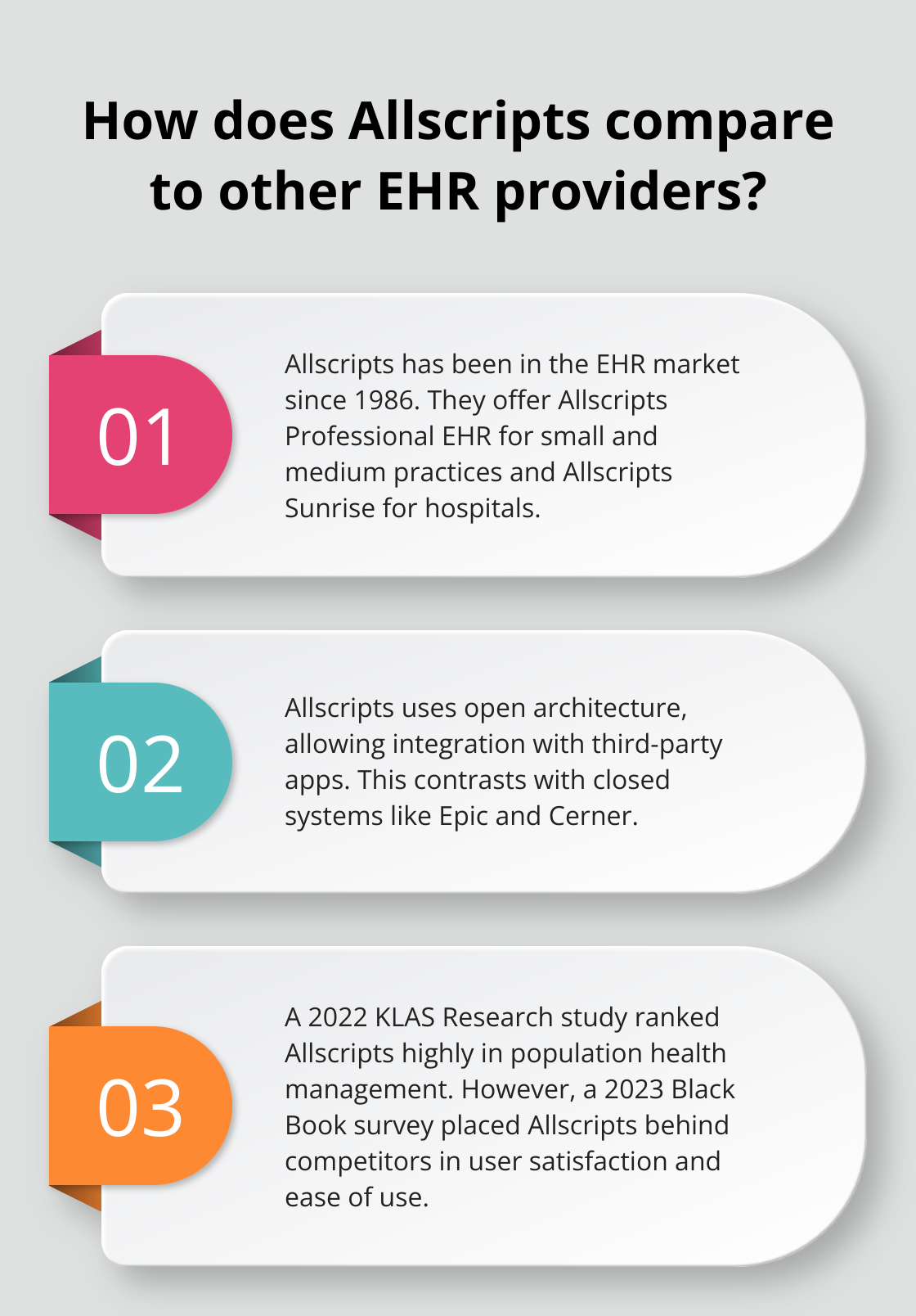 Infographic: How does Allscripts compare to other EHR providers? - electronic medical records companies