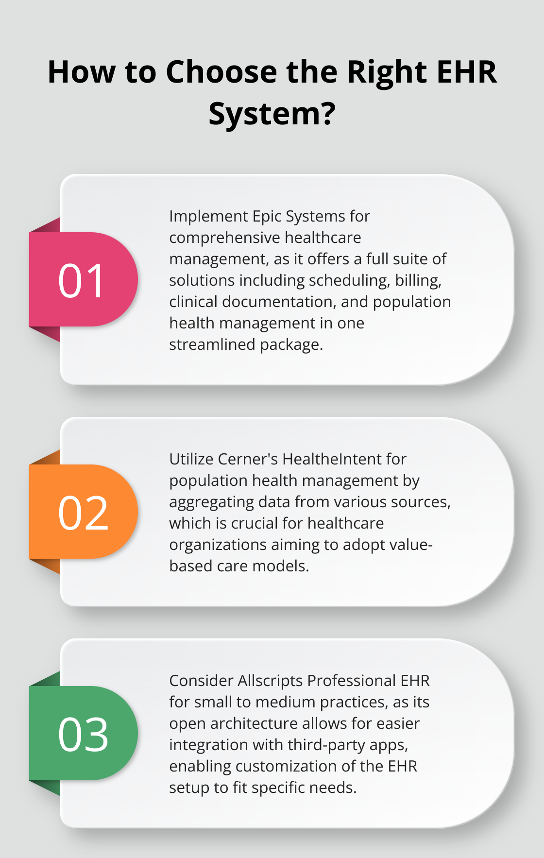 Infographic: How to Choose the Right EHR System?