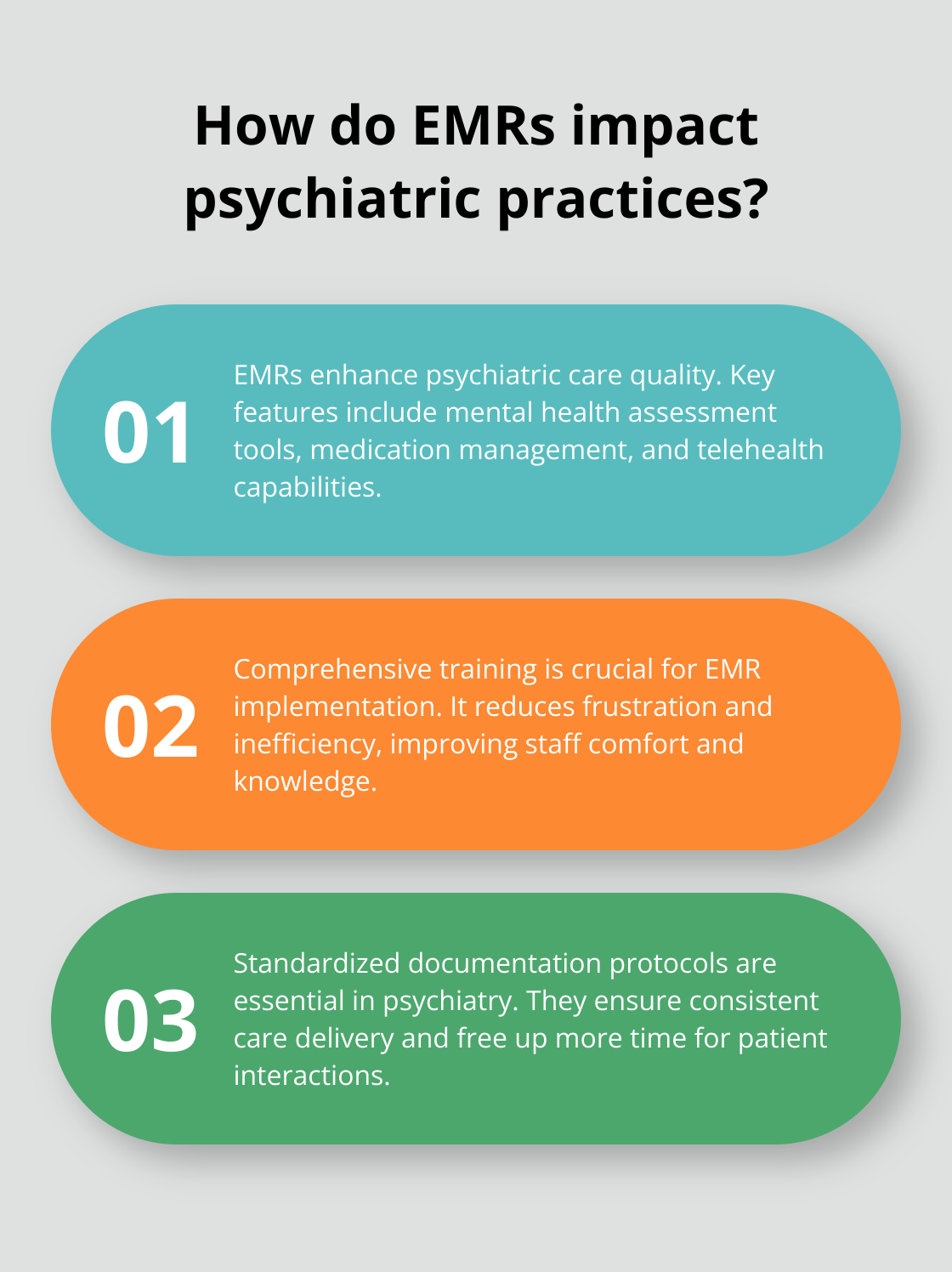 Infographic: How do EMRs impact psychiatric practices?