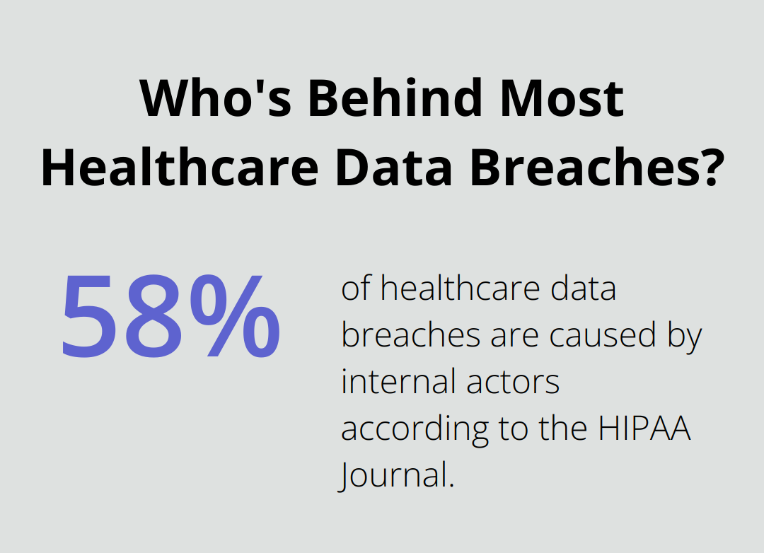 Infographic: Who's Behind Most Healthcare Data Breaches?