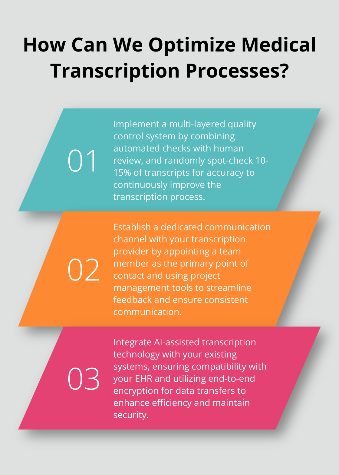 Infographic: How Can We Optimize Medical Transcription Processes?