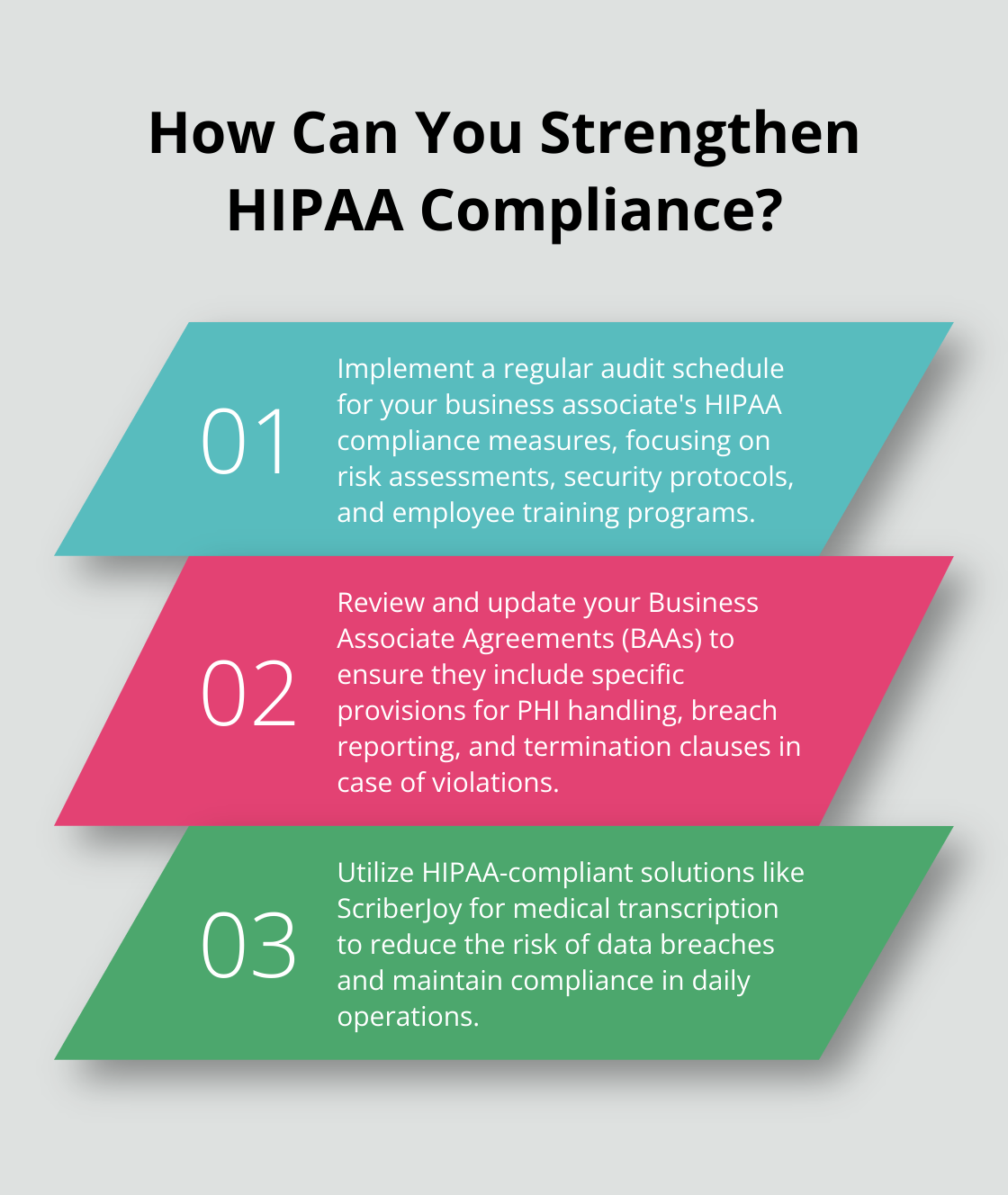 Infographic: How Can You Strengthen HIPAA Compliance? - hipaa compliance business associate