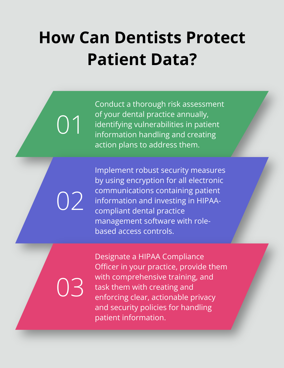 Infographic: How Can Dentists Protect Patient Data? - hipaa compliance checklist dental office