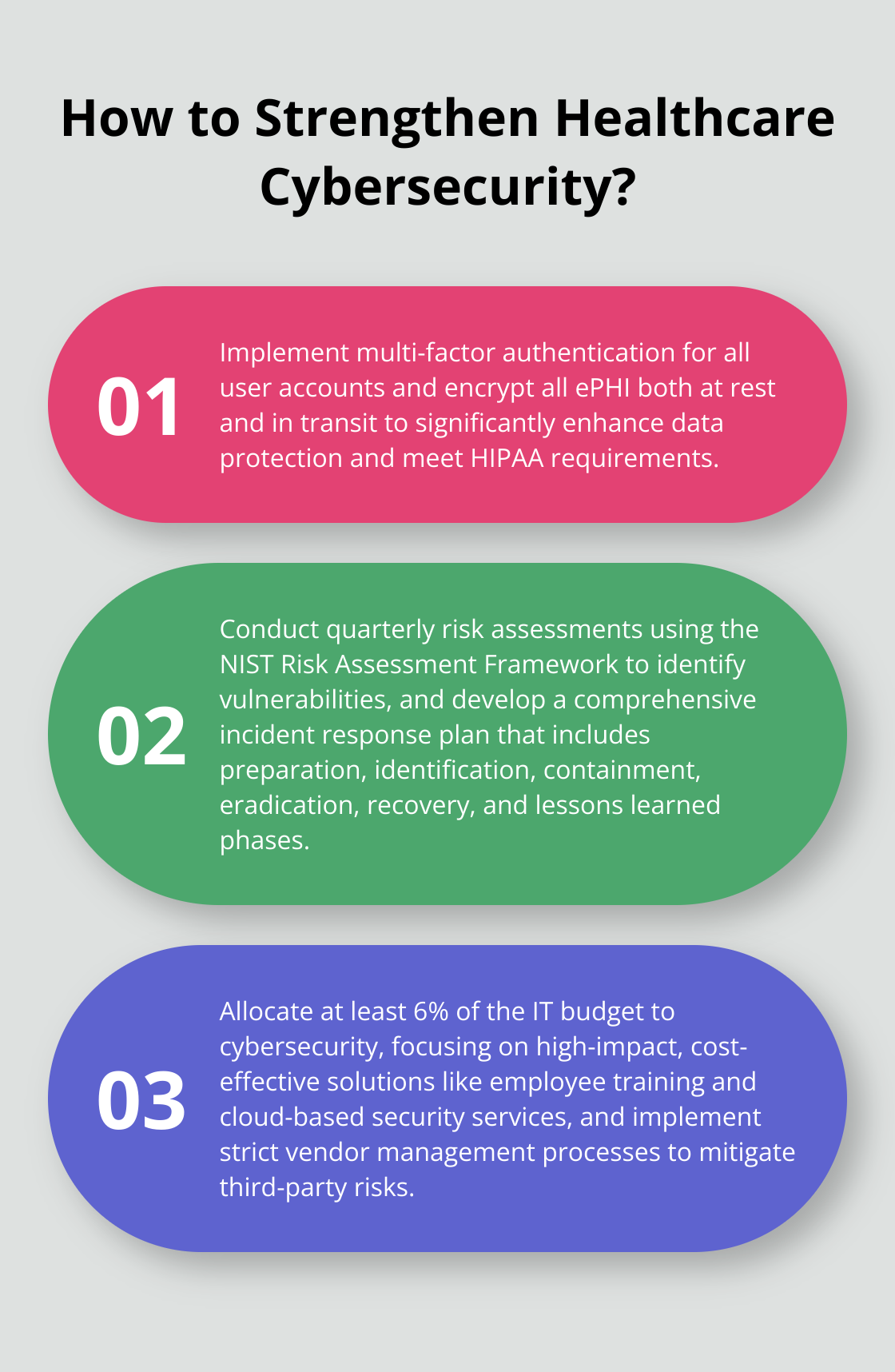 Infographic: How to Strengthen Healthcare Cybersecurity? - hipaa compliance cybersecurity