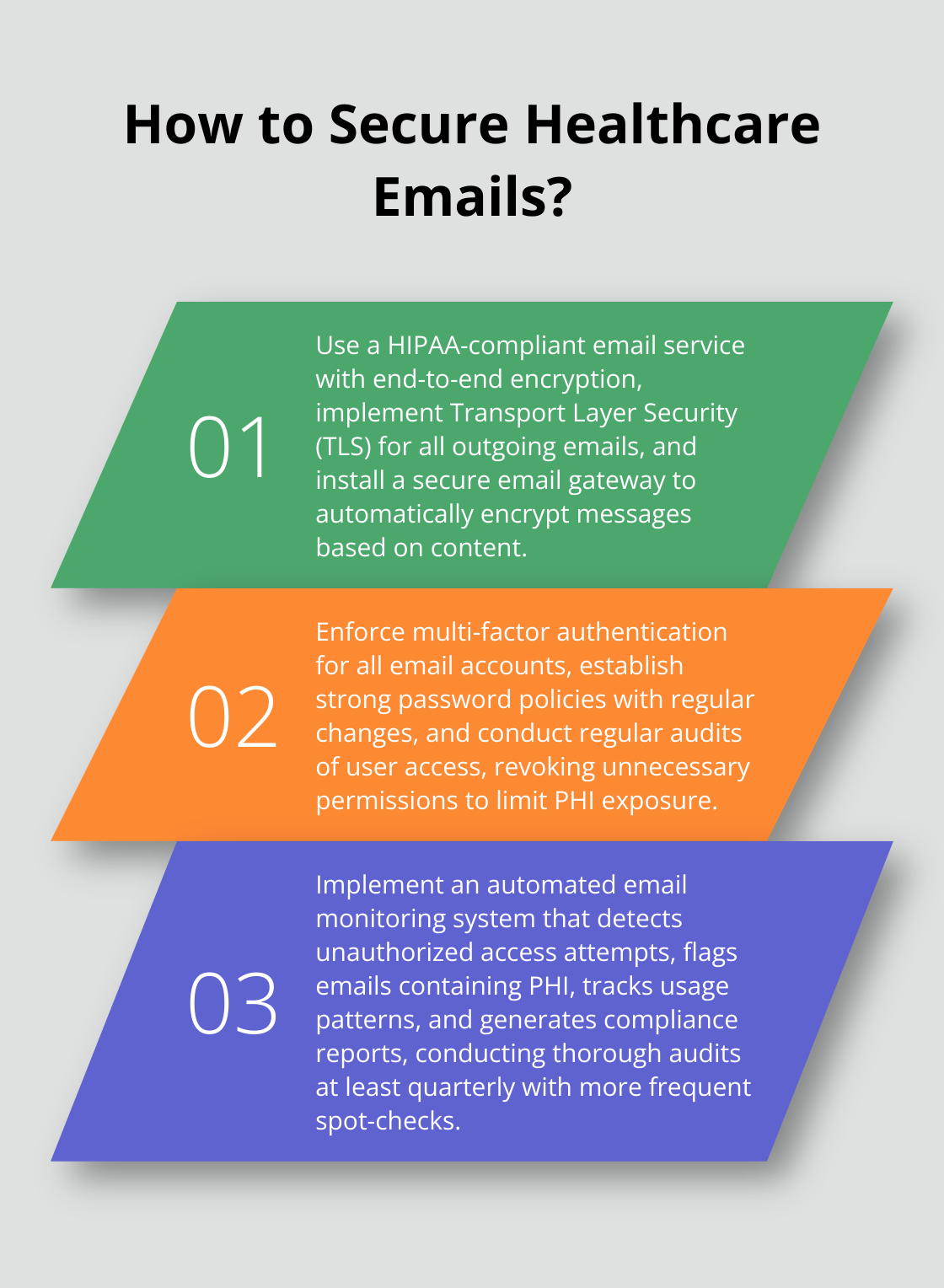 Infographic: How to Secure Healthcare Emails?