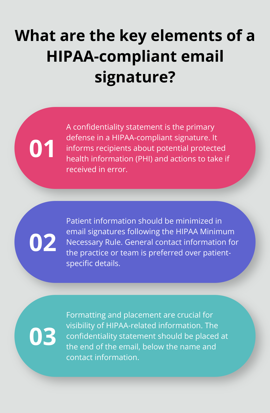 Infographic: What are the key elements of a HIPAA-compliant email signature?