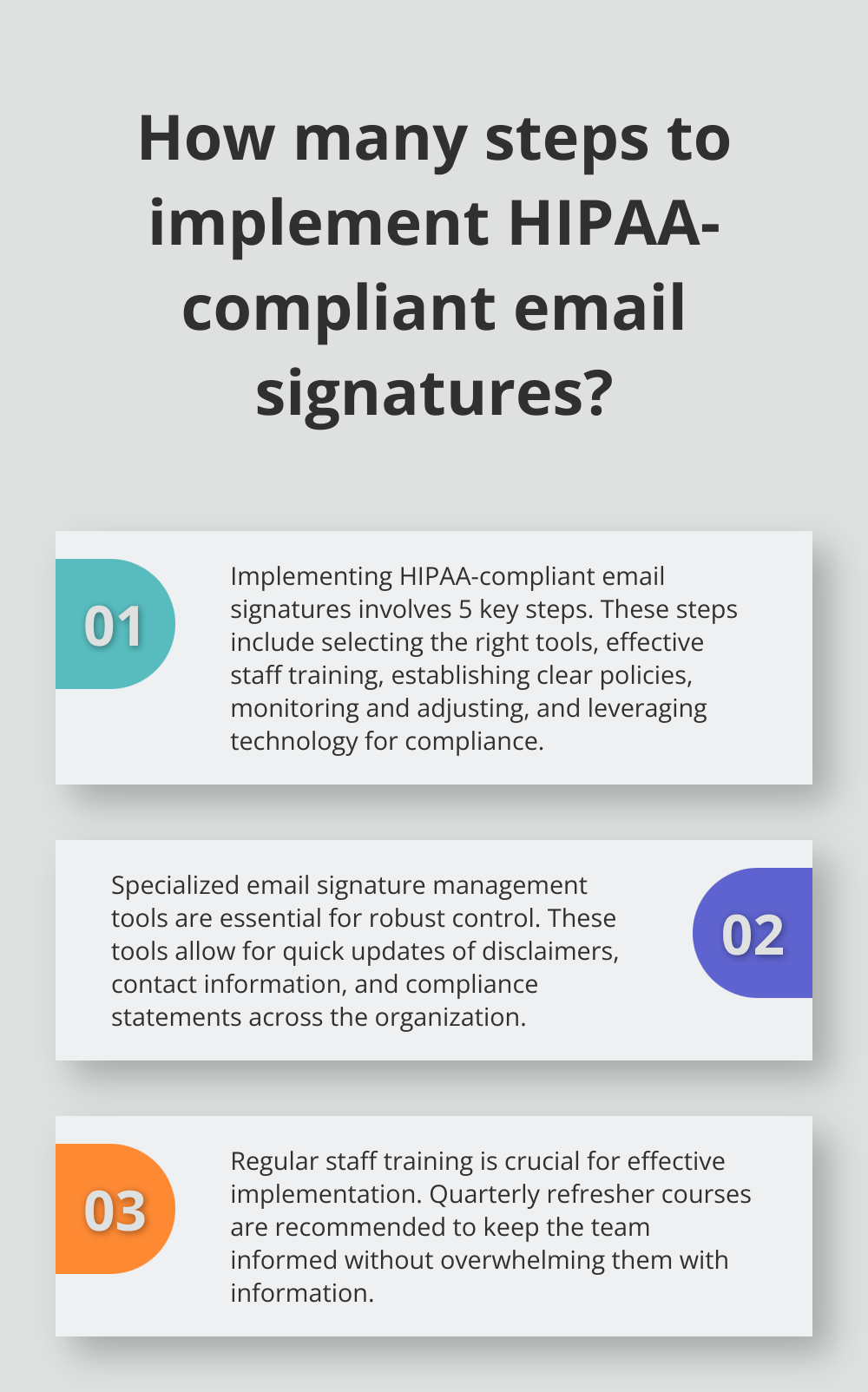 Infographic: How many steps to implement HIPAA-compliant email signatures? - hipaa compliance email signature