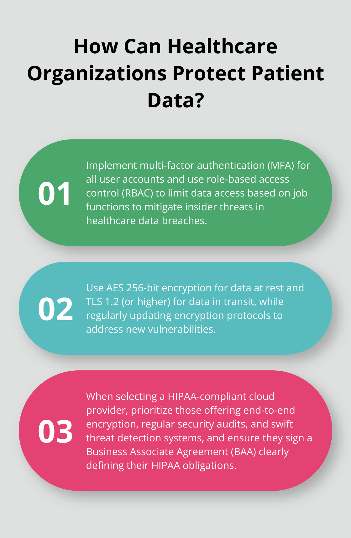 Infographic: How Can Healthcare Organizations Protect Patient Data? - hipaa compliance for cloud services