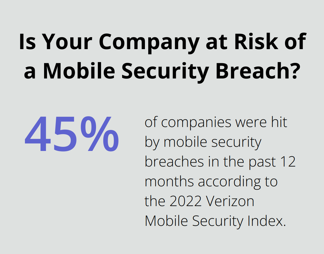 Infographic: Is Your Company at Risk of a Mobile Security Breach?