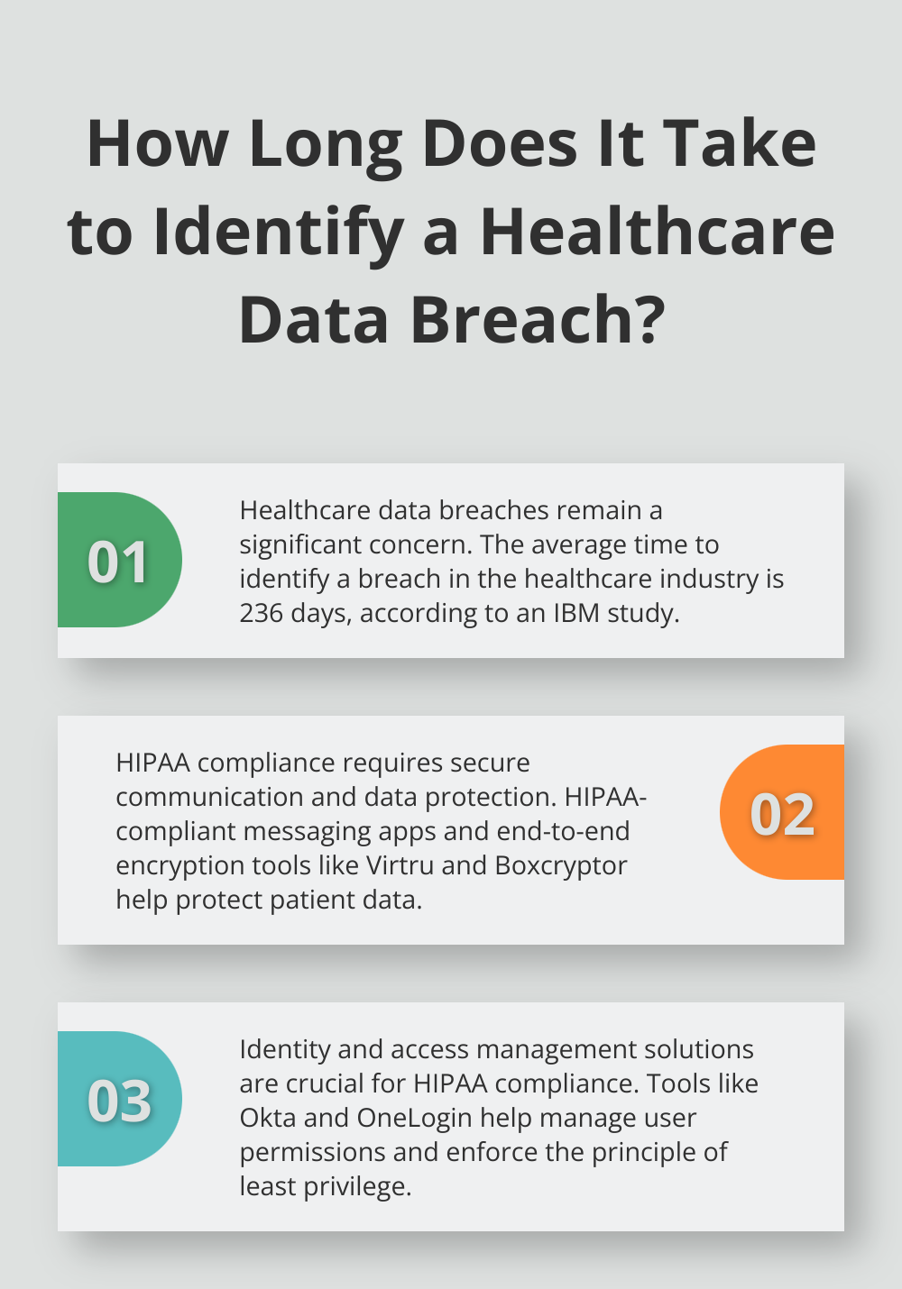 Infographic: How Long Does It Take to Identify a Healthcare Data Breach?