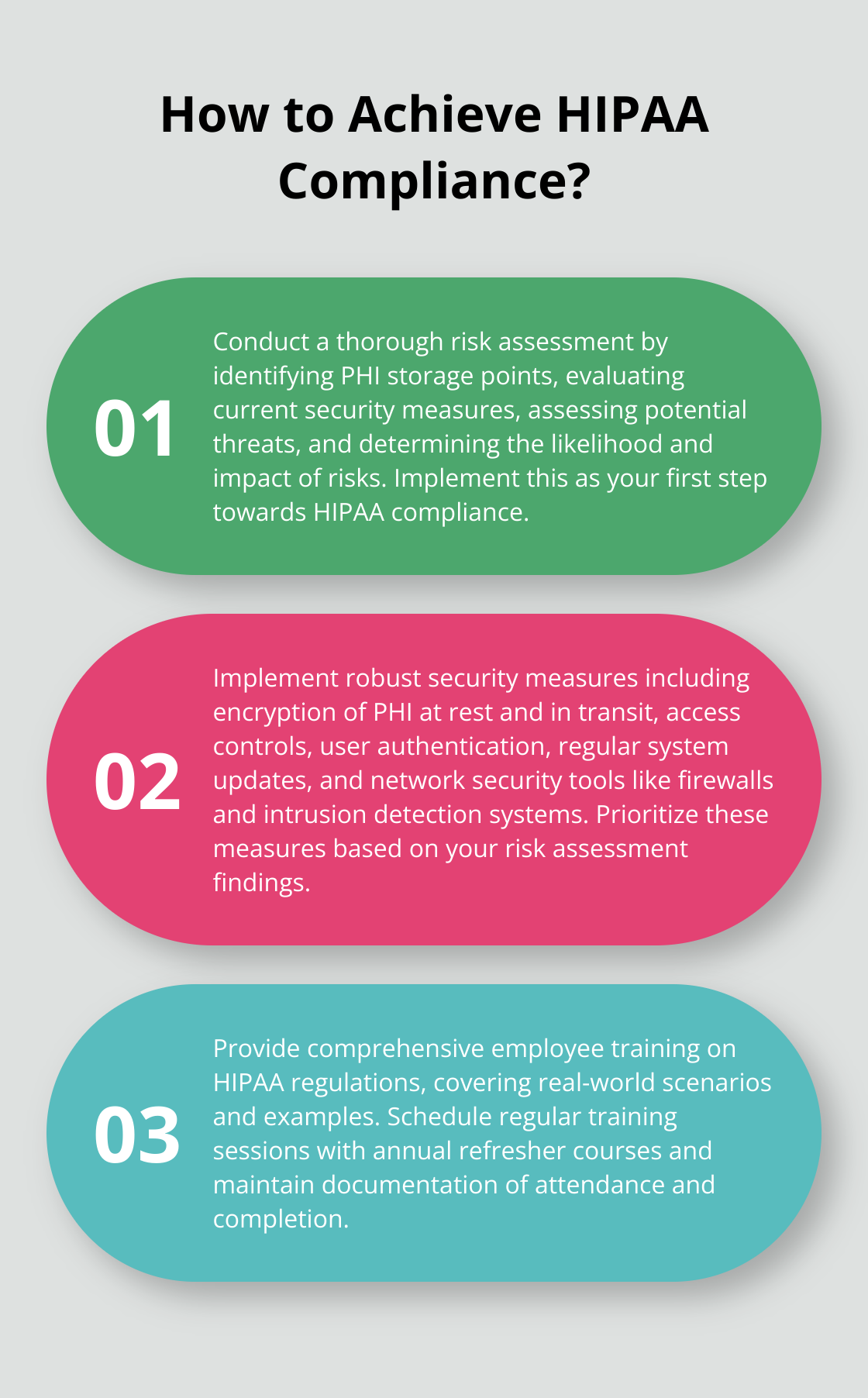 Infographic: How to Achieve HIPAA Compliance?