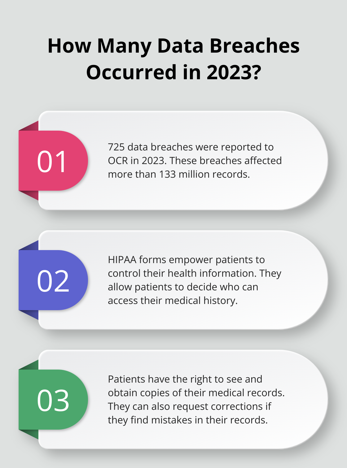 Infographic: How Many Data Breaches Occurred in 2023?