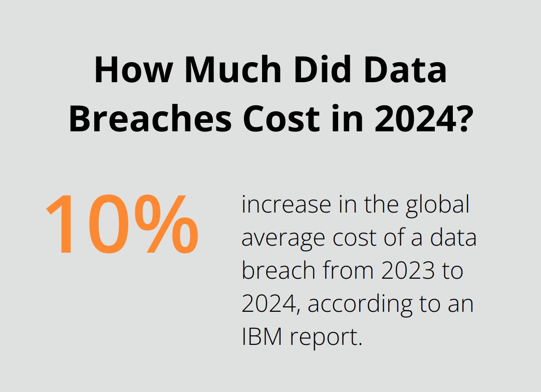 Infographic: How Much Did Data Breaches Cost in 2024? - hipaa compliance jobs remote