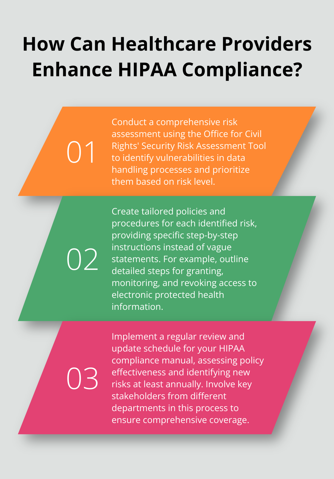 Infographic: How Can Healthcare Providers Enhance HIPAA Compliance?