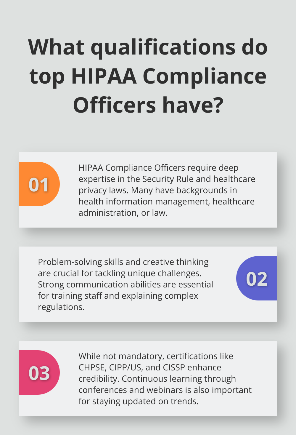 Infographic: What qualifications do top HIPAA Compliance Officers have?