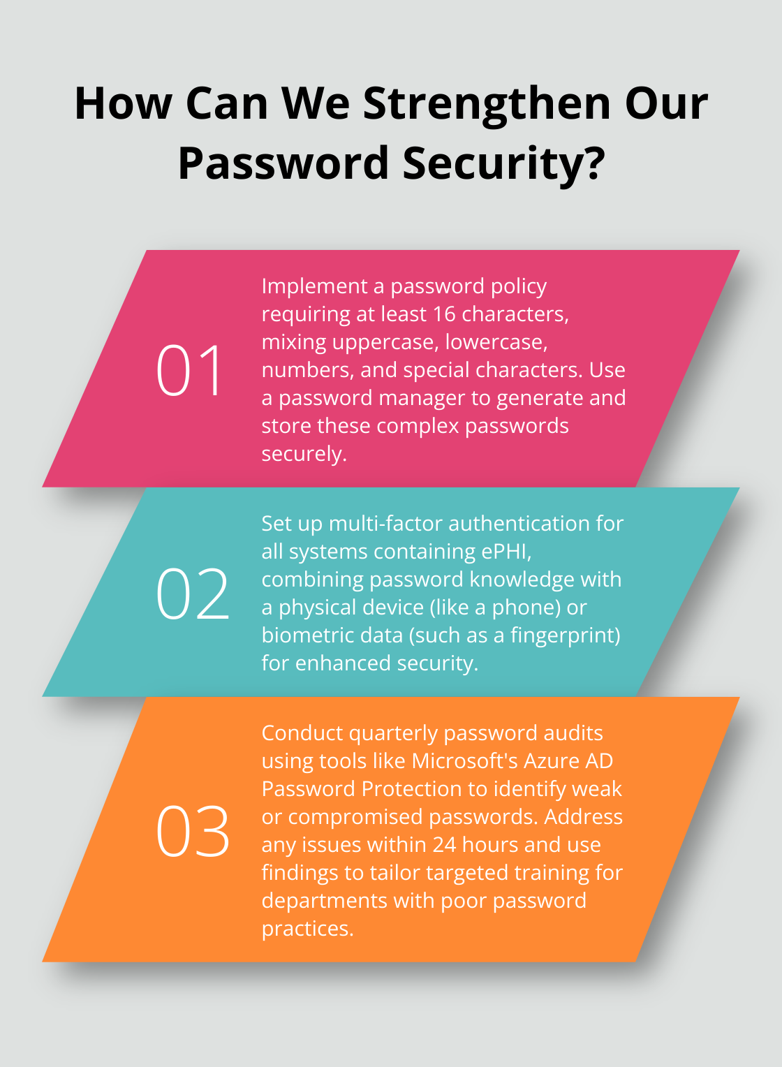 Infographic: How Can We Strengthen Our Password Security? - hipaa compliance password policy