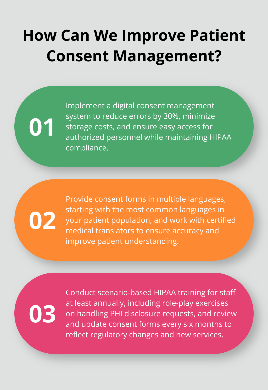 Infographic: How Can We Improve Patient Consent Management?