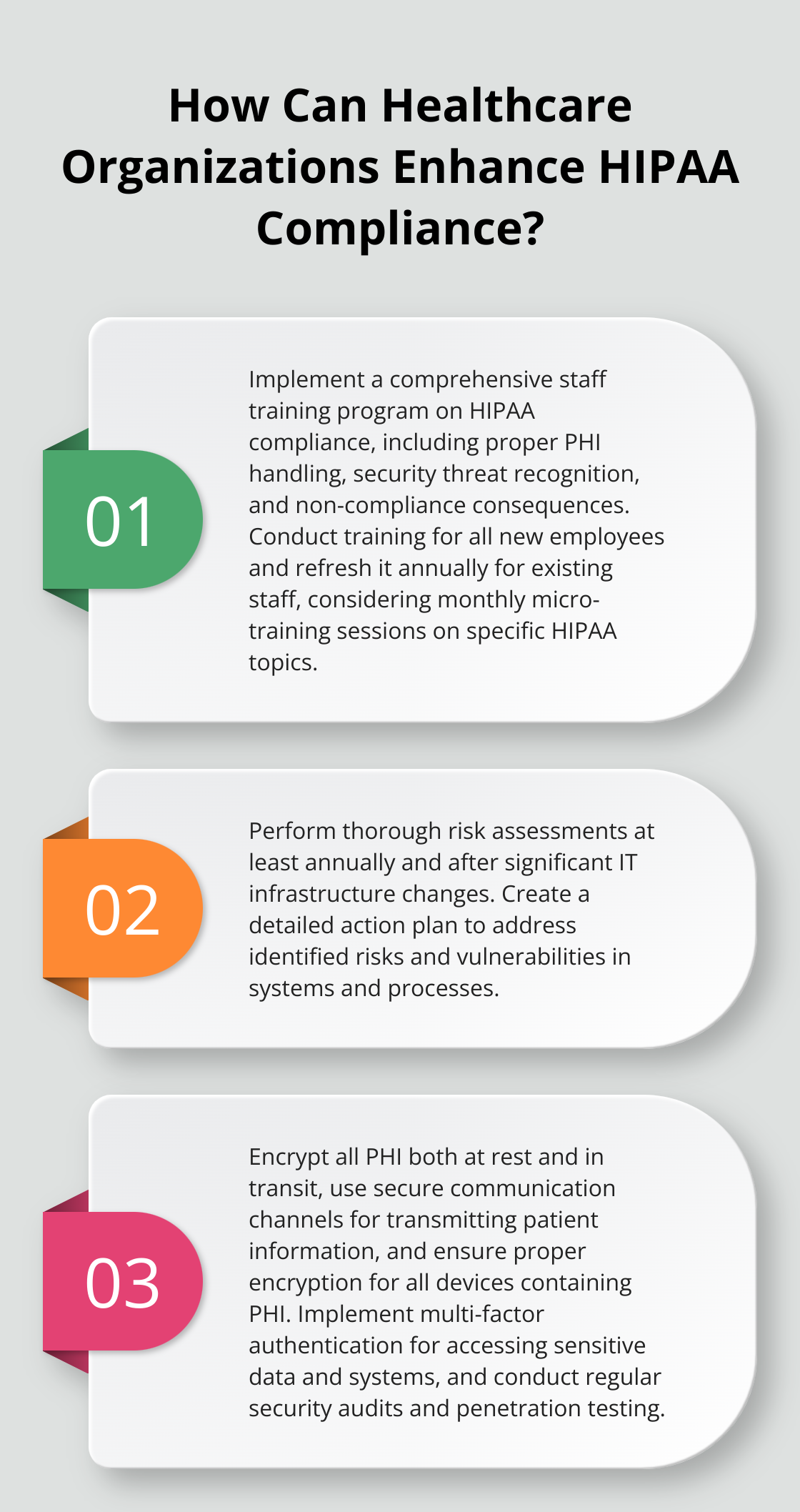 Infographic: How Can Healthcare Organizations Enhance HIPAA Compliance?