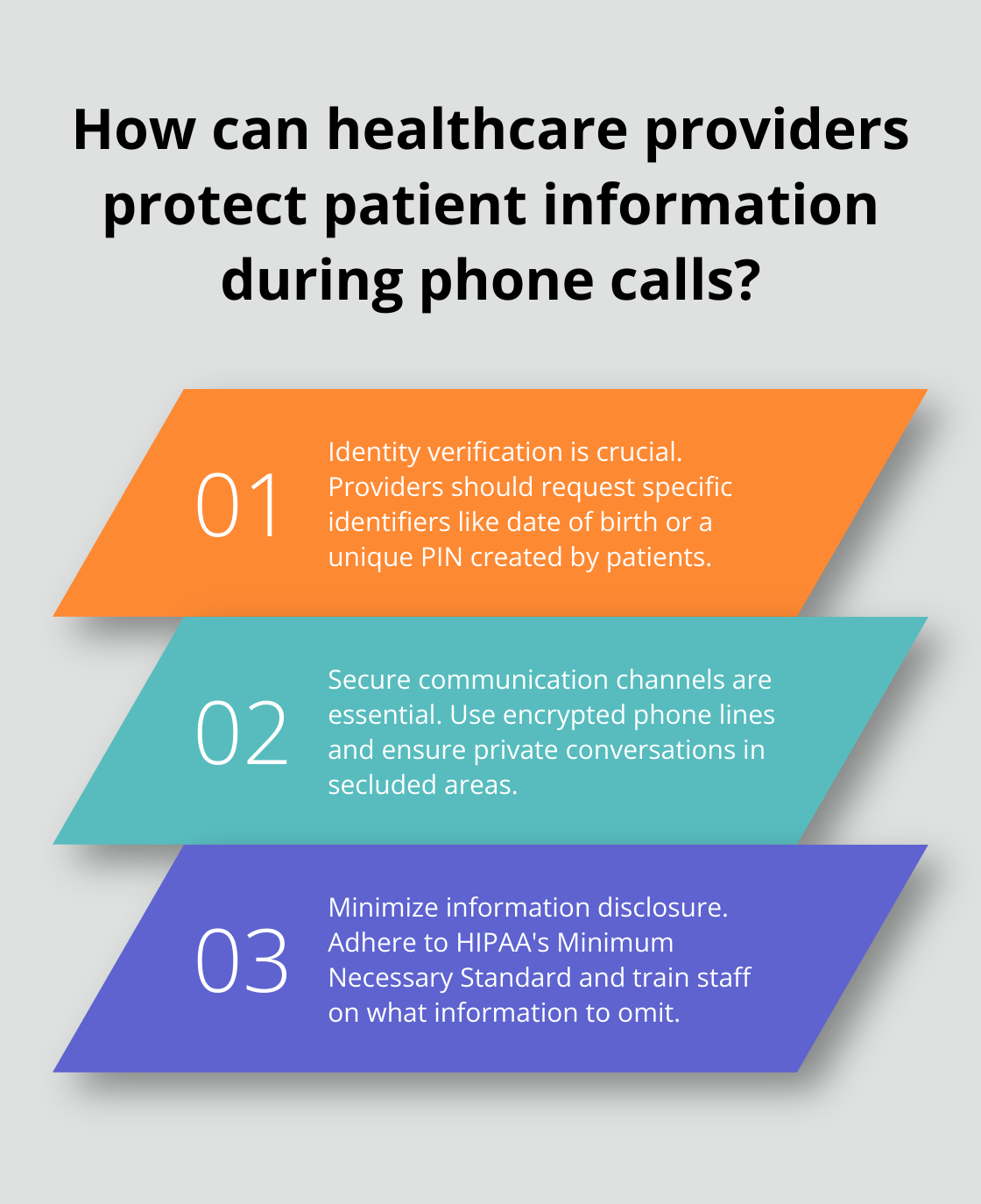 Infographic: How can healthcare providers protect patient information during phone calls?