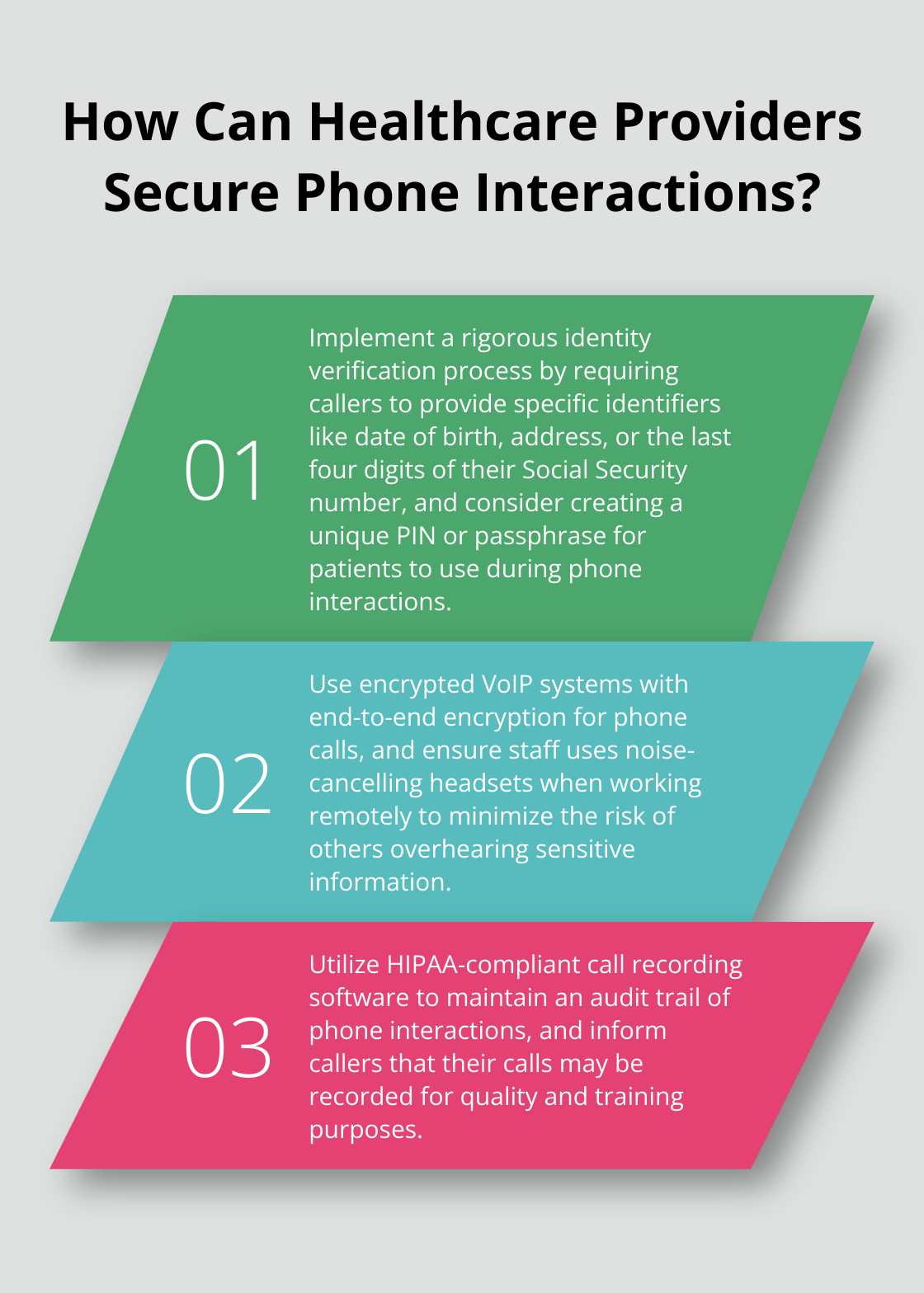 Infographic: How Can Healthcare Providers Secure Phone Interactions? - hipaa compliance phone calls