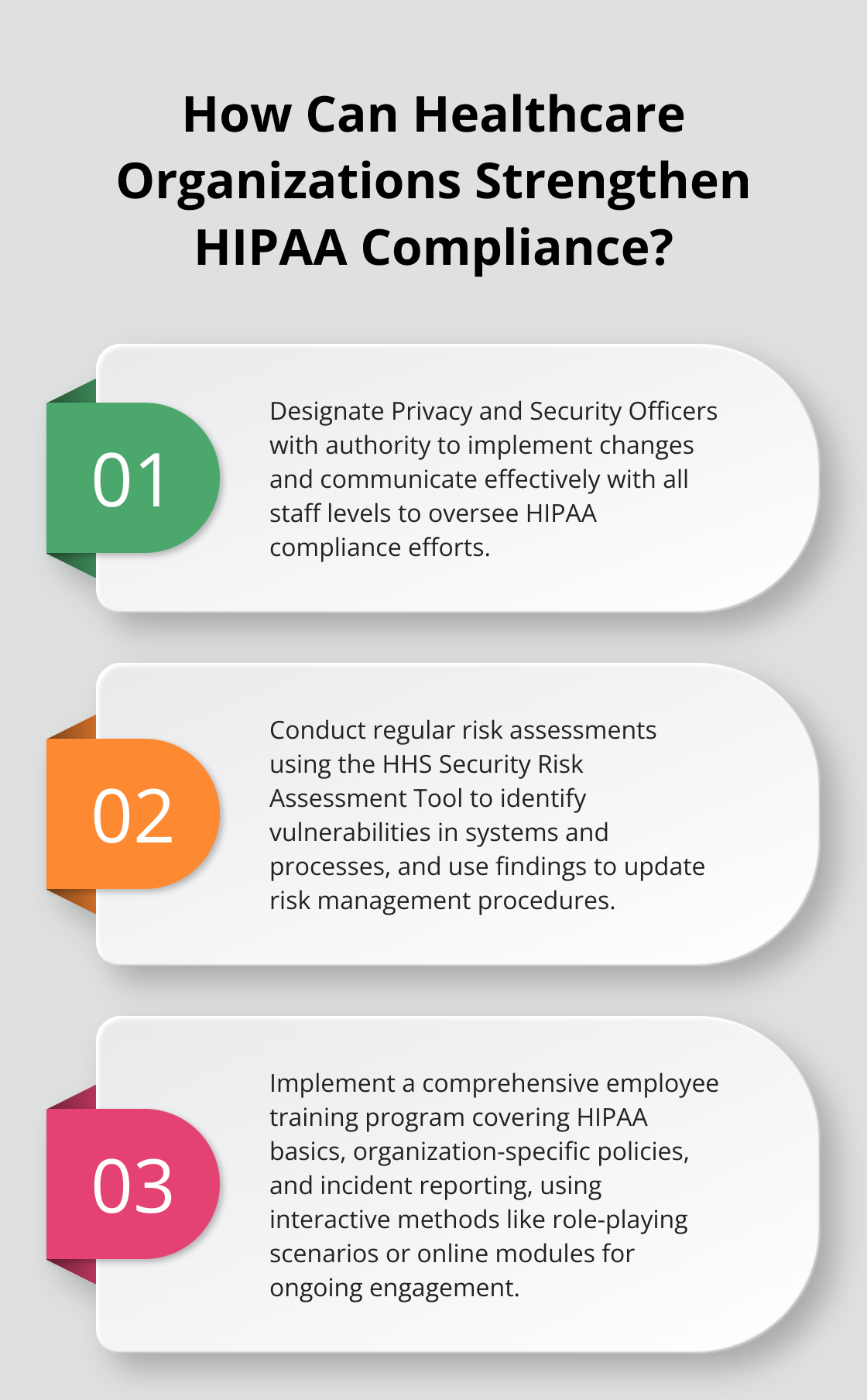 Infographic: How Can Healthcare Organizations Strengthen HIPAA Compliance? - hipaa compliance policy sample