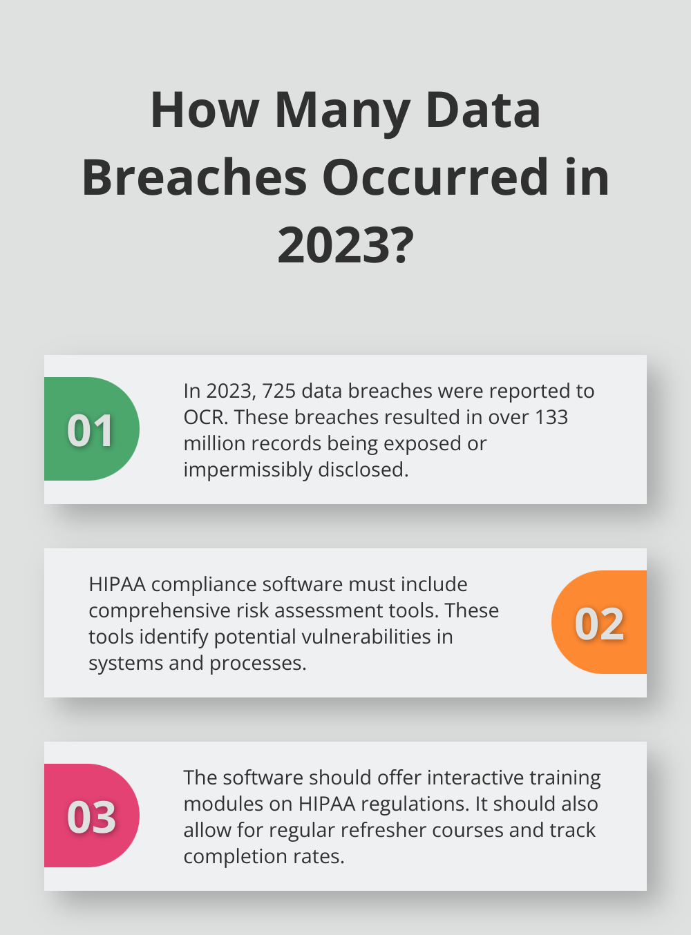 Infographic: How Many Data Breaches Occurred in 2023? - hipaa compliance software vendors