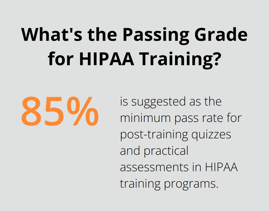 Infographic: What's the Passing Grade for HIPAA Training? - hipaa compliance training requirements