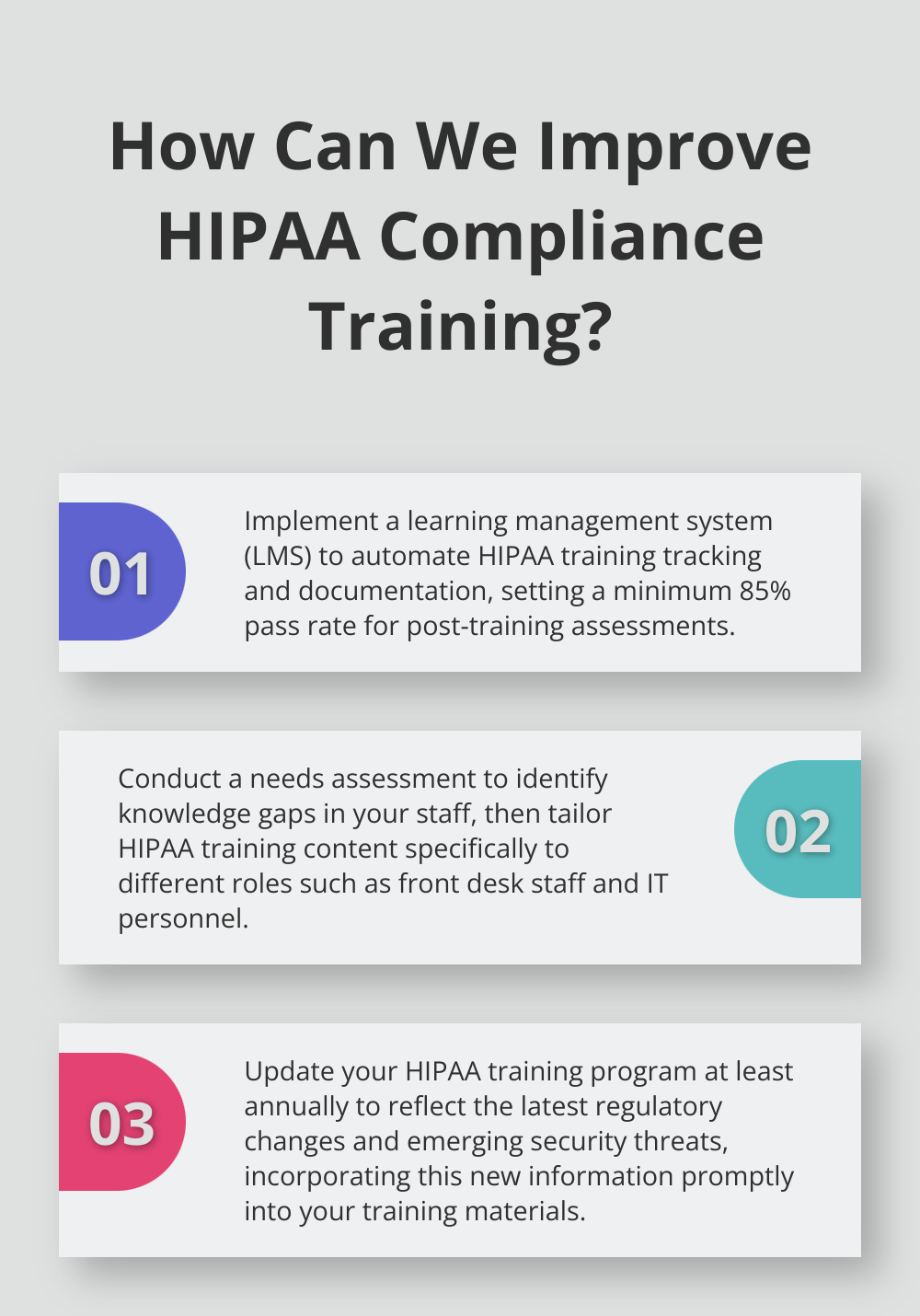 Infographic: How Can We Improve HIPAA Compliance Training? - hipaa compliance training requirements