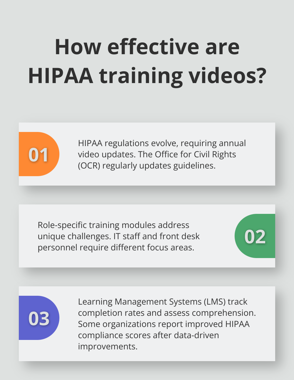 Infographic: How effective are HIPAA training videos? - hipaa compliance training video