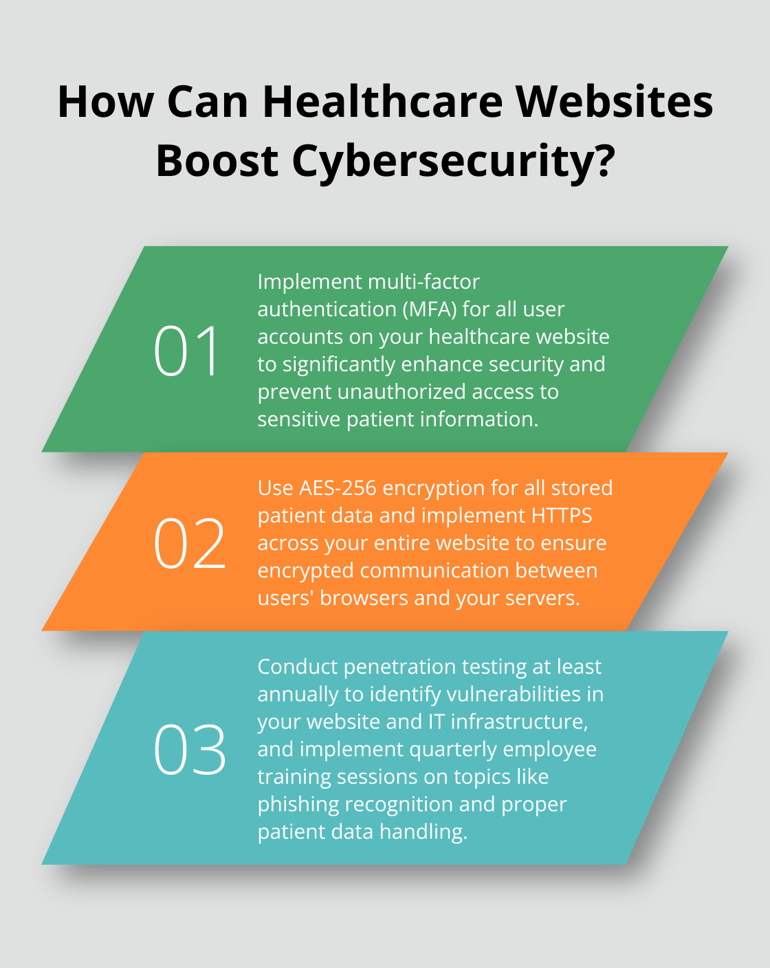 Infographic: How Can Healthcare Websites Boost Cybersecurity? - hipaa compliance website checklist