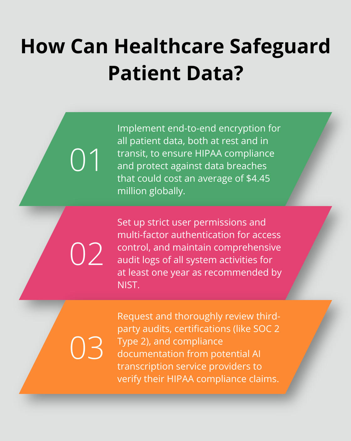 Infographic: How Can Healthcare Safeguard Patient Data? - hipaa compliant ai transcription