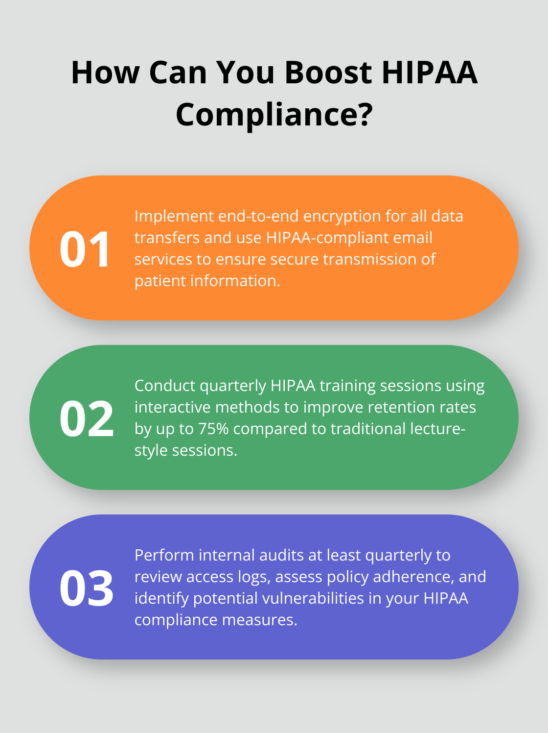 Infographic: How Can You Boost HIPAA Compliance? - hipaa confidentiality regulations that applies to medical transcription