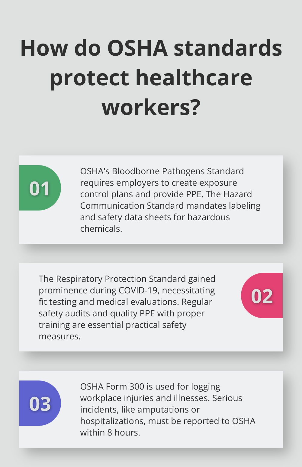 Infographic: How do OSHA standards protect healthcare workers?