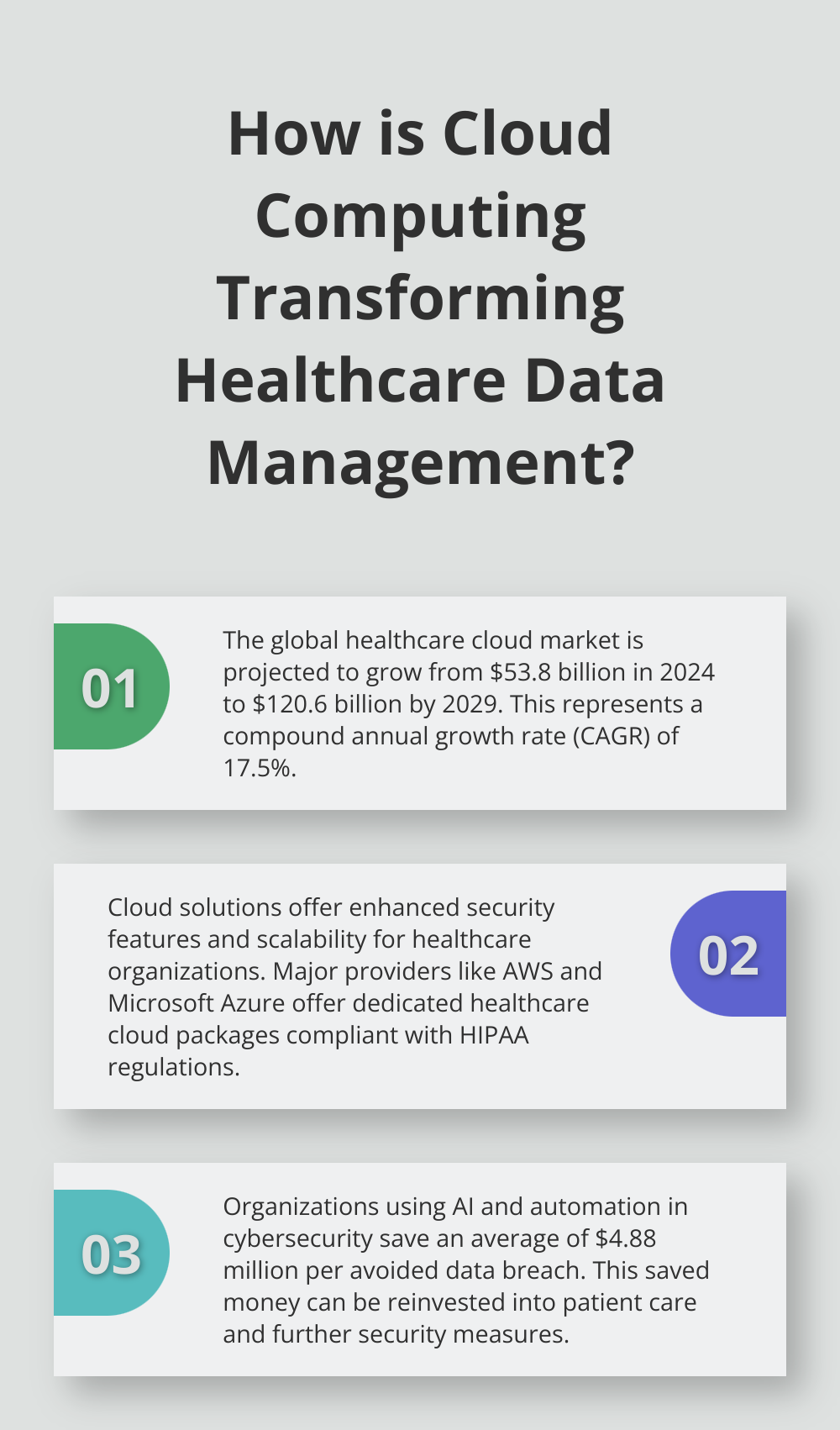 Infographic: How is Cloud Computing Transforming Healthcare Data Management? - hitech hipaa compliance