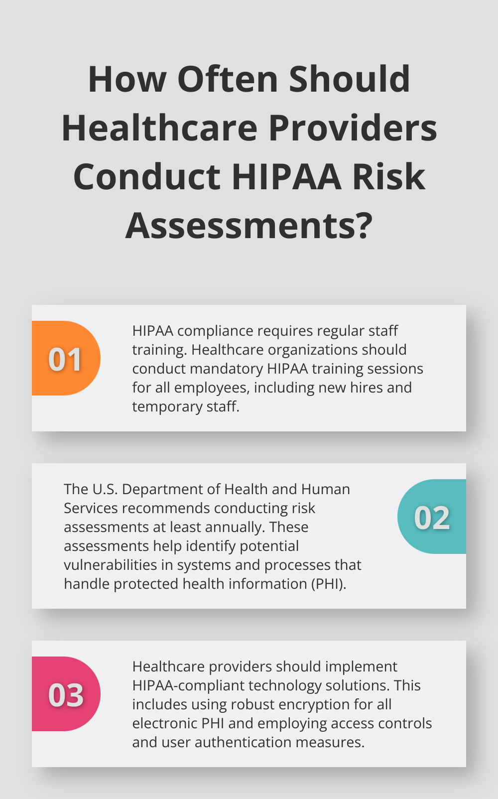 Infographic: How Often Should Healthcare Providers Conduct HIPAA Risk Assessments?