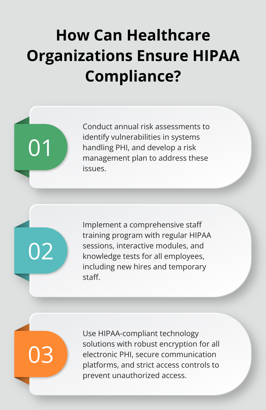 Infographic: How Can Healthcare Organizations Ensure HIPAA Compliance? - implications of non compliance with hipaa