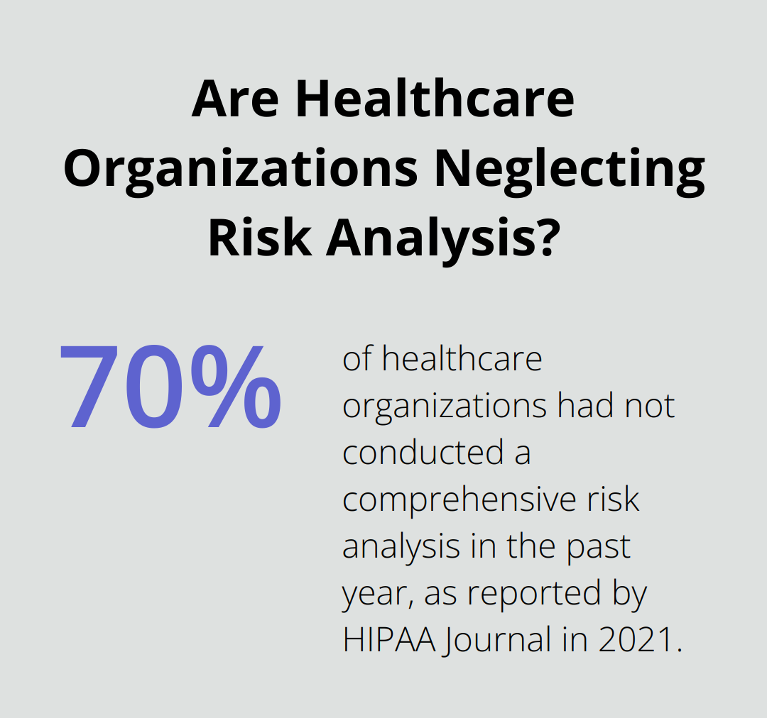 Infographic: Are Healthcare Organizations Neglecting Risk Analysis? - maintain hipaa compliance