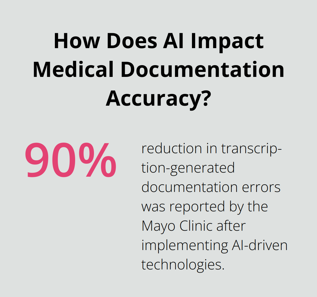 Infographic: How Does AI Impact Medical Documentation Accuracy? - medical transcription AI